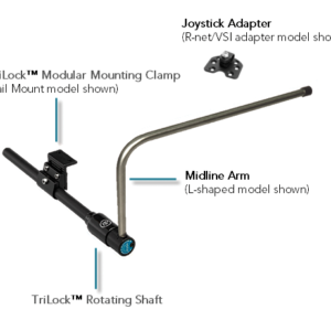 Midline Joystick Mounting Kit