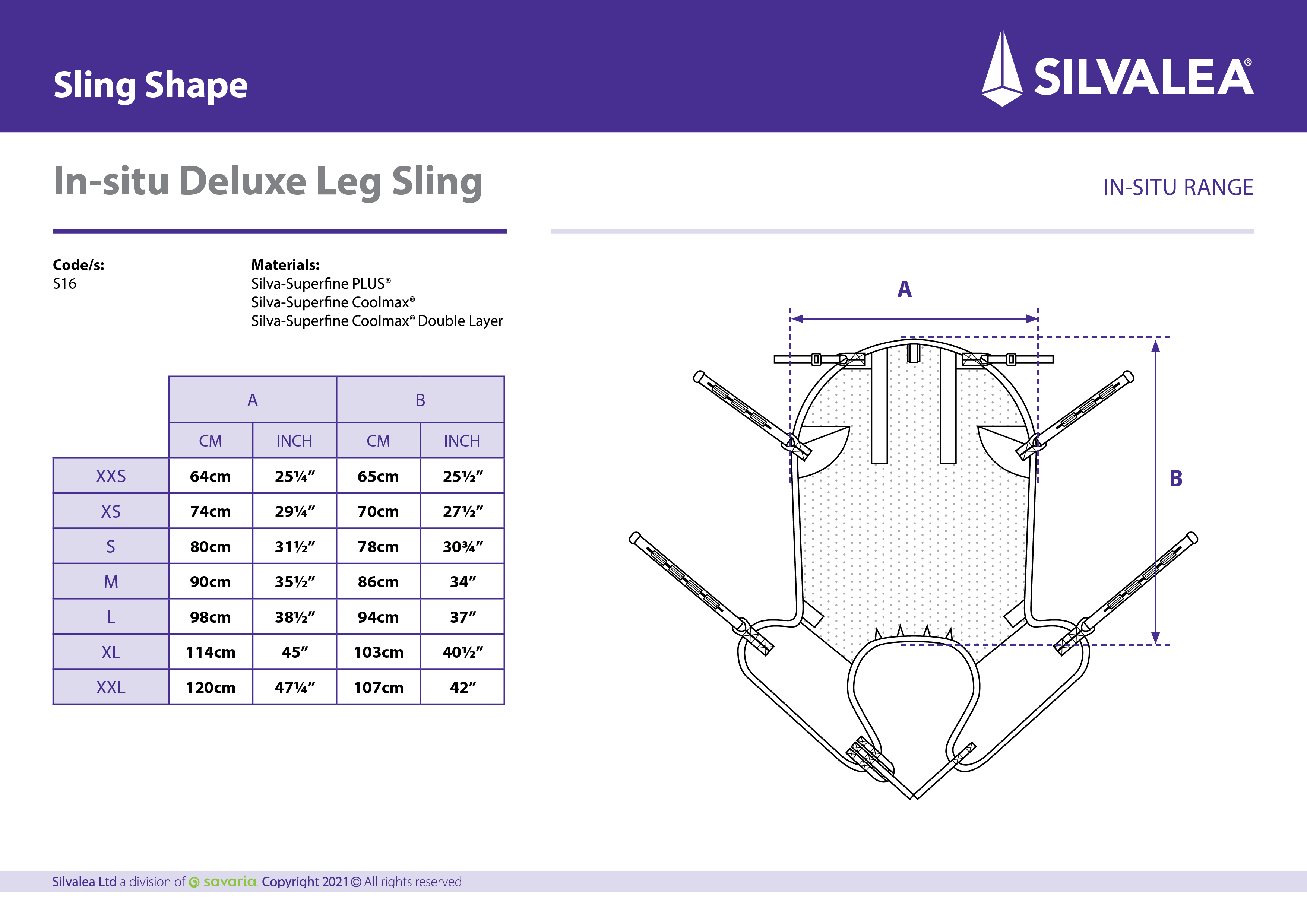 In-situ Deluxe Leg Sling Shape Guide