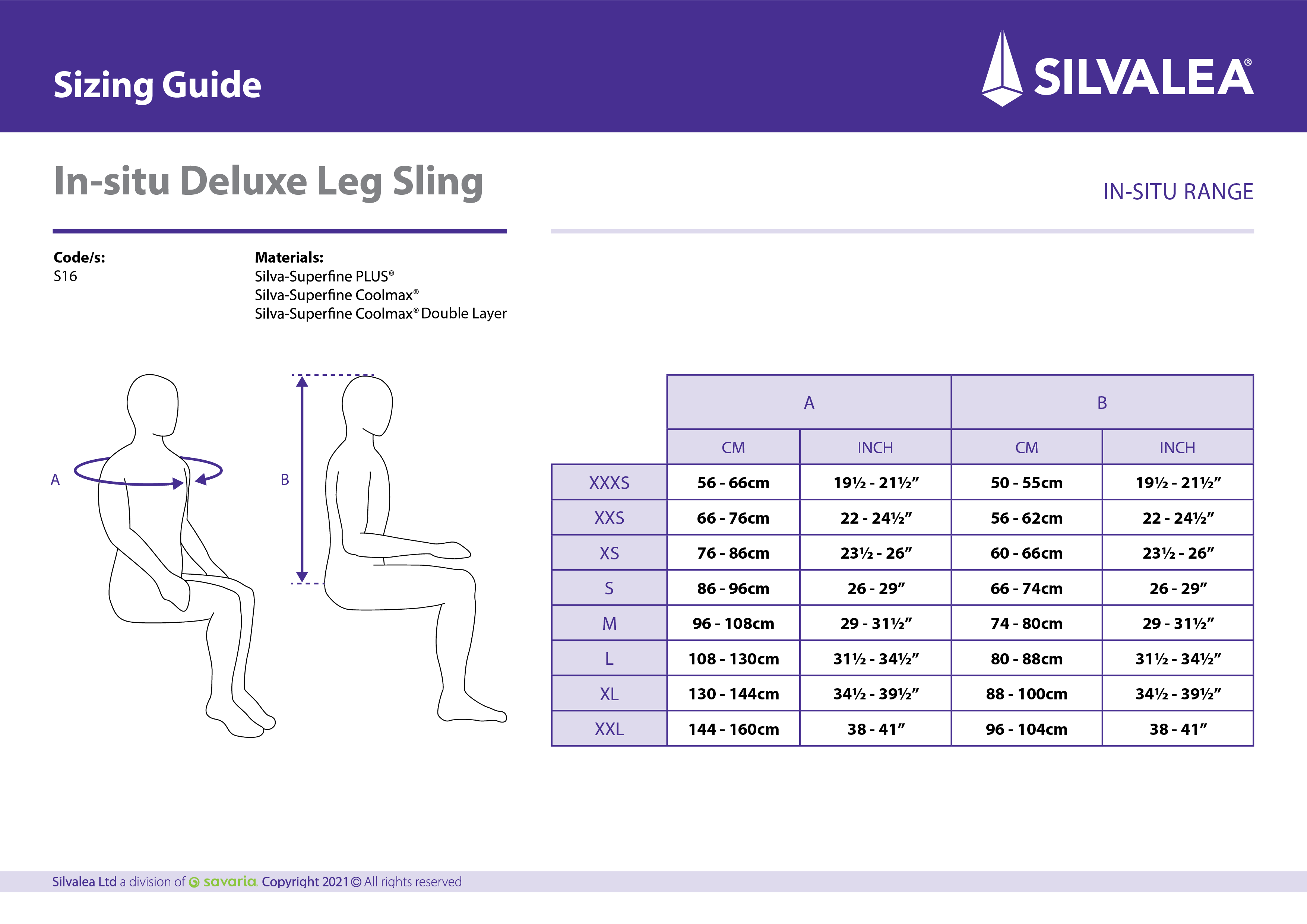 In-situ Deluxe Leg Sling Size Guide