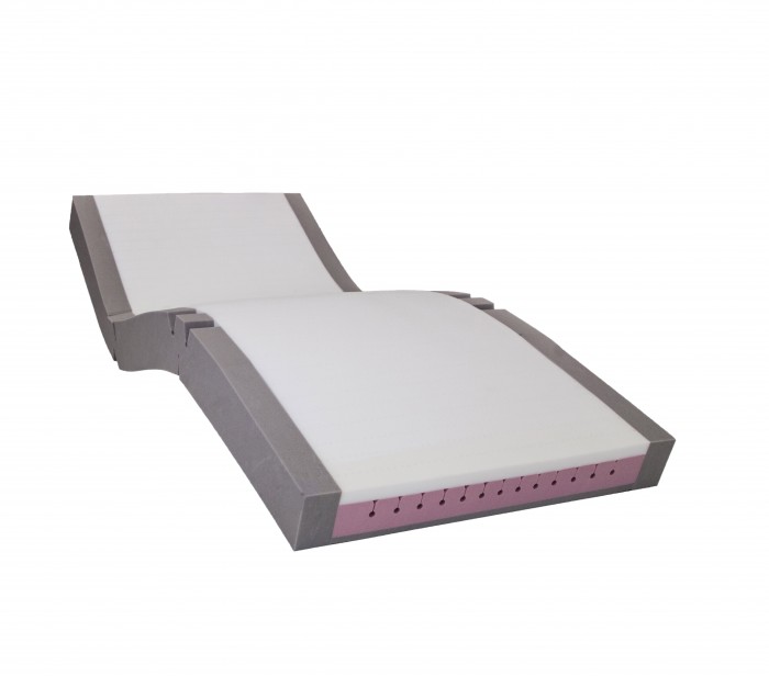 Sovereign S4 Ventraflow Mattress