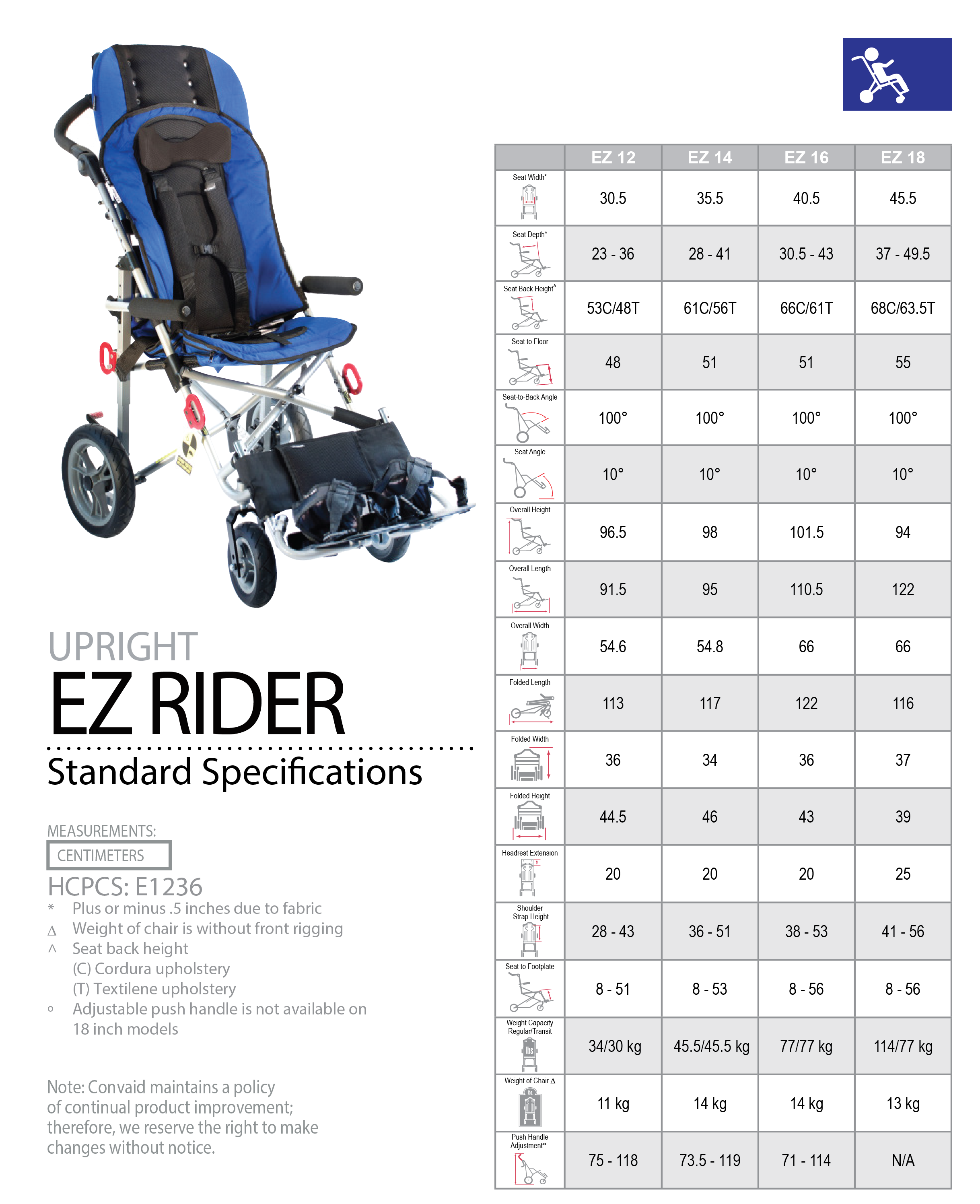 Convaid EZ Rider Lightweight Stroller Buy Supplier NDIS Geelong 